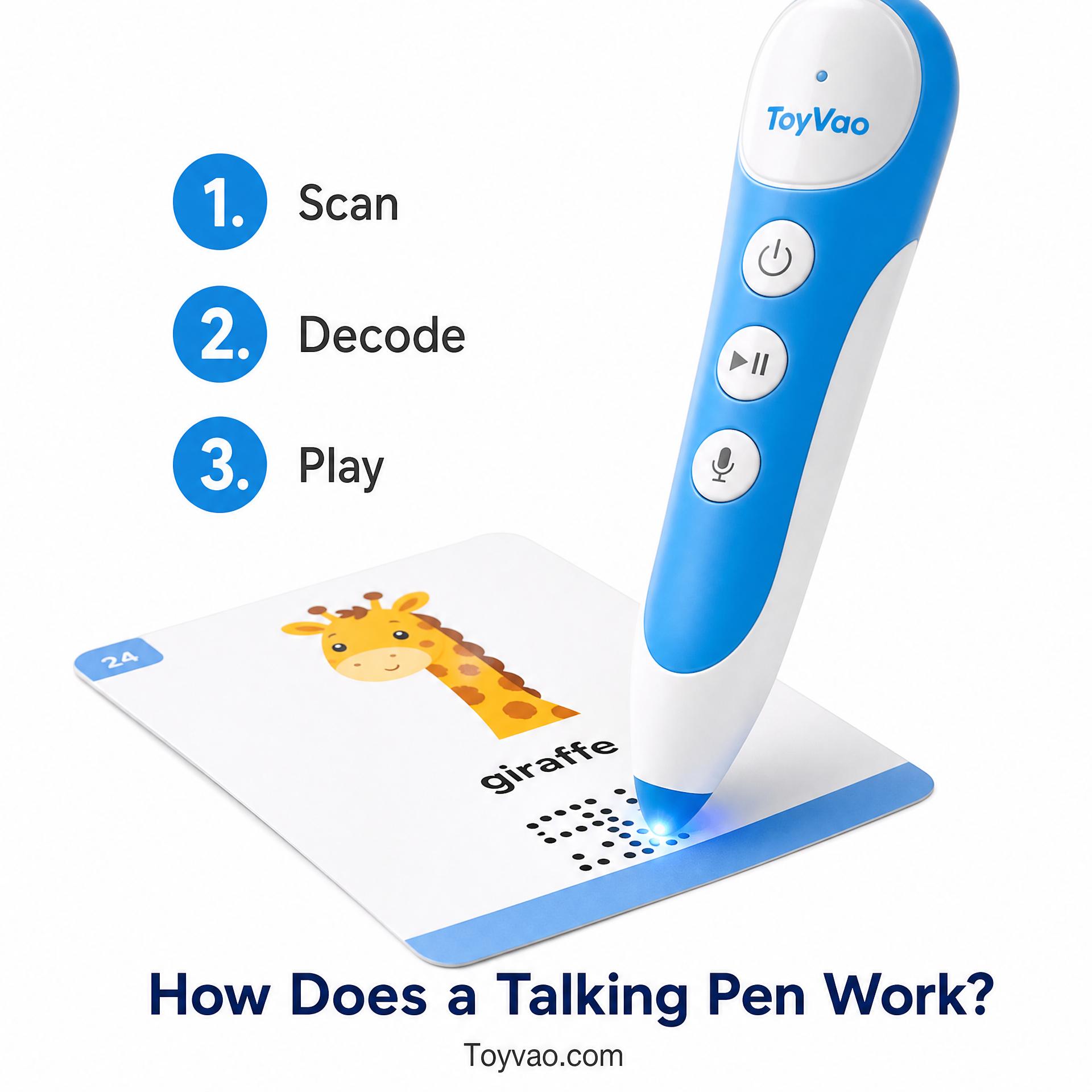 How Does a Talking Pen Work? - Toyvao Educational Toys