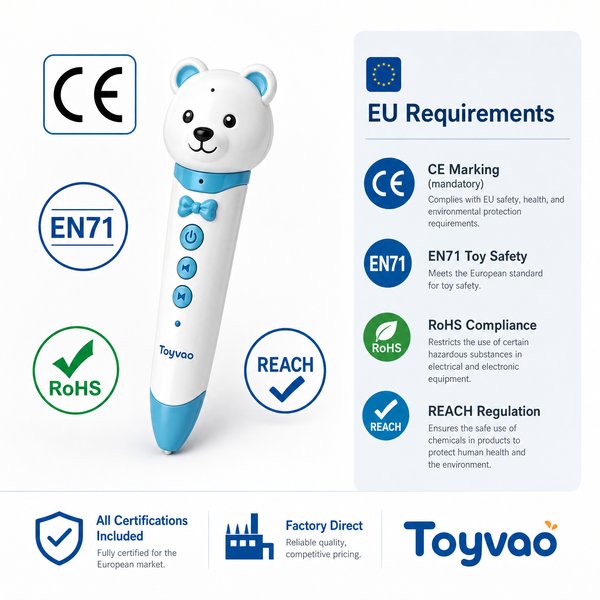 What certifications do you need to sell reading pens in Europe?