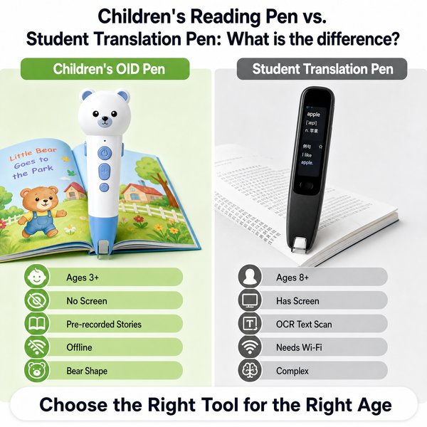 Children's Reading Pen vs. Student Translation Pen: What is the difference?