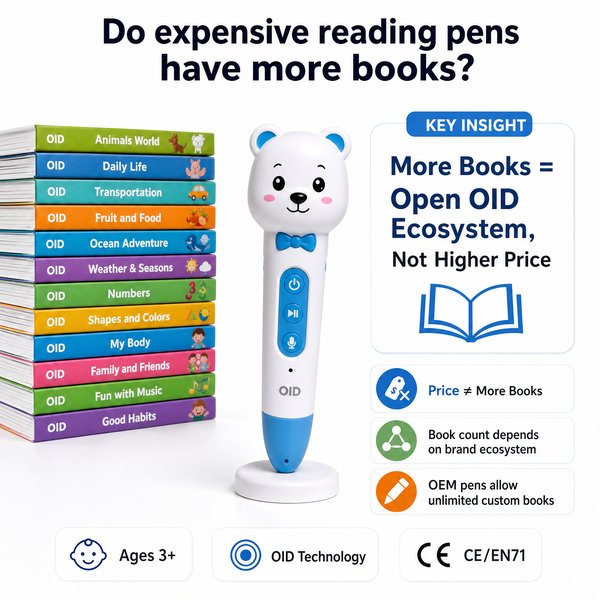 Do expensive reading pens have more books?