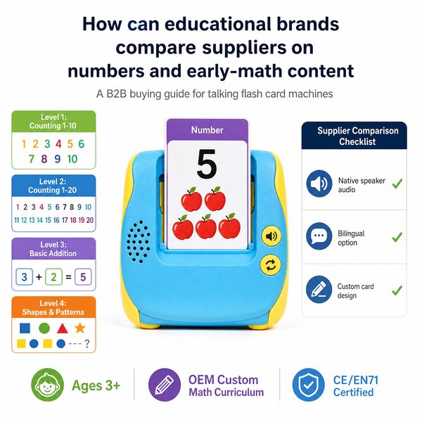 How can educational brands compare suppliers on numbers and early-math content?