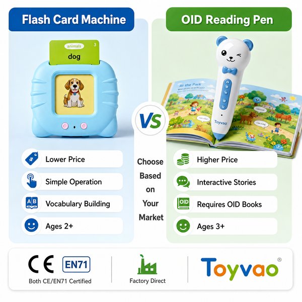 Talking Flash Card Machine vs. OID Reading Pen: Which should you import?