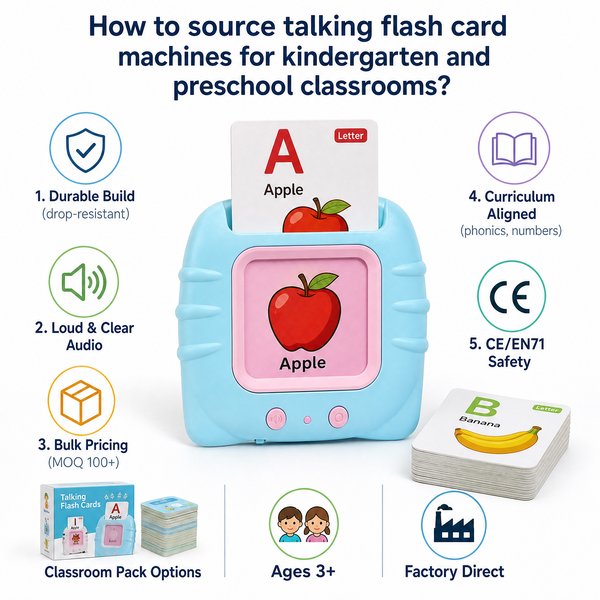 How to source talking flash card machines for kindergarten and preschool classrooms?