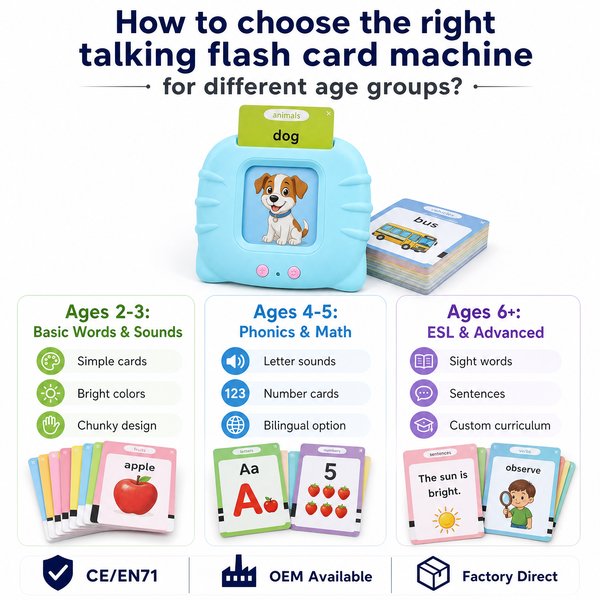 How to choose the right talking flash card machine for different age groups?