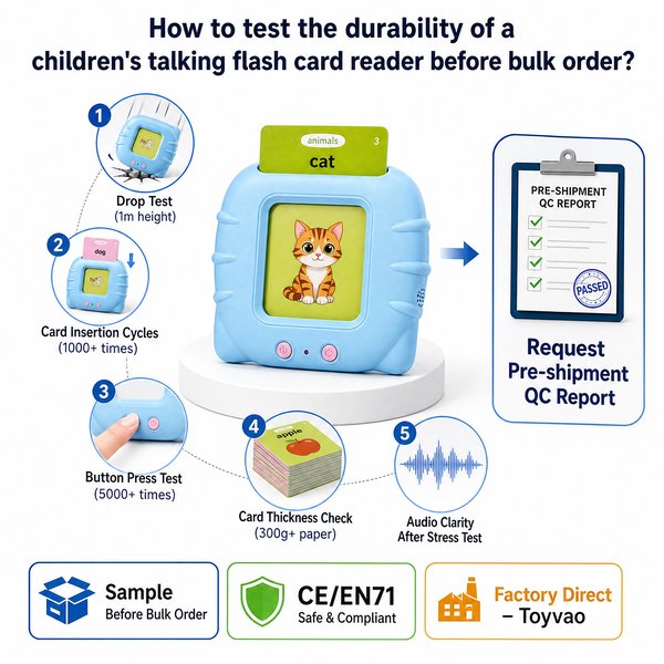 How to test the durability of a children's talking flash card reader before bulk order?