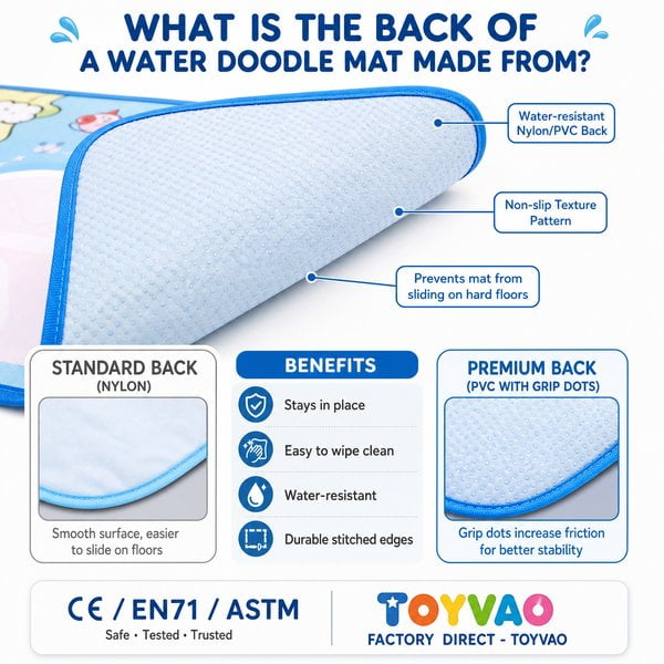 What is the back of a water doodle mat made from?