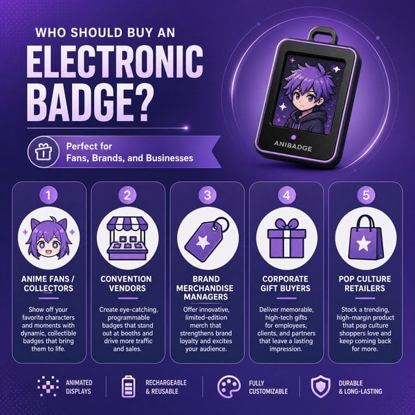 Who should buy an electronic badge?