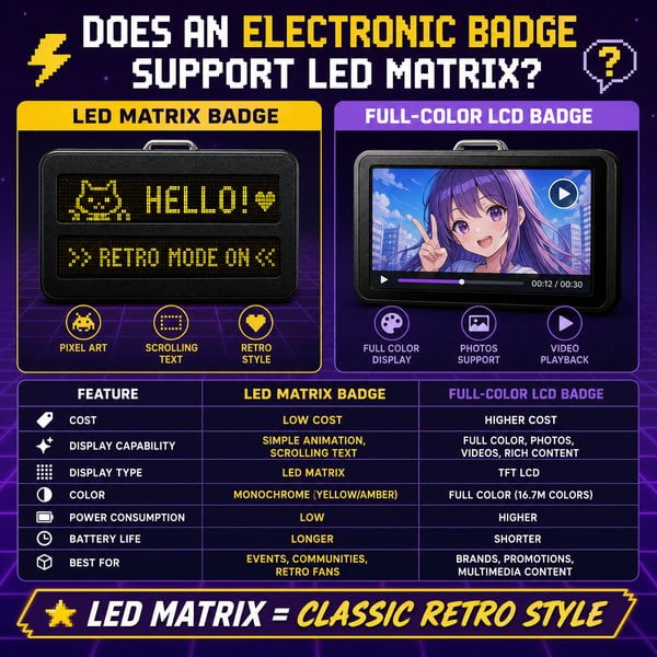 Does an electronic badge support LED matrix?