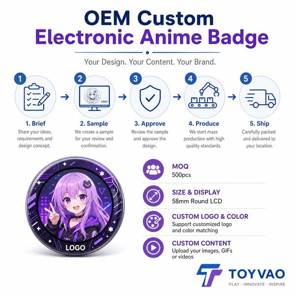 How to OEM customize an electronic anime badge for your brand?