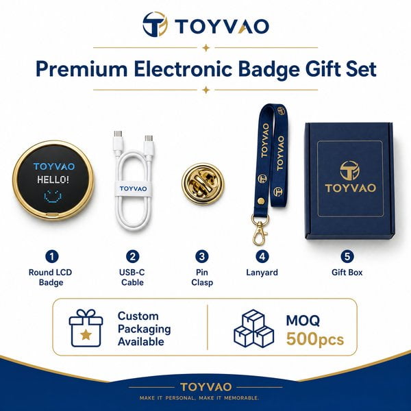 What should a premium electronic badge gift set include?