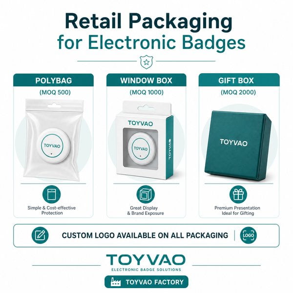 How to design packaging for retail electronic badges?