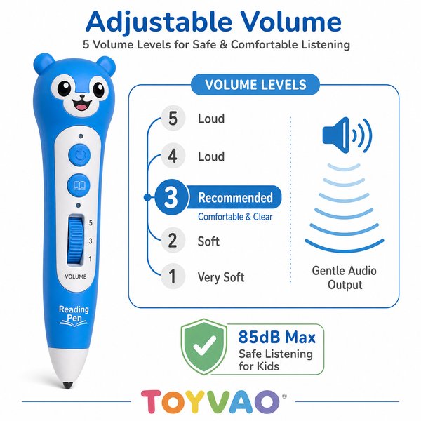 How Loud Is a Children's Reading Pen? - Toyvao Educational Toys