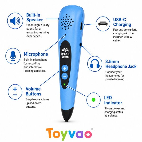 What Features Should I Look for in a Reading Pen? - Toyvao Educational Toys