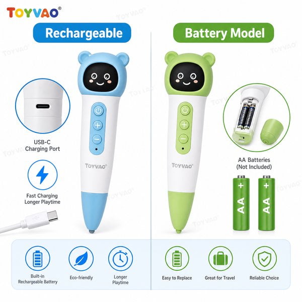 Rechargeable vs. Battery-Powered Reading Pens: A B2B Buyer's Guide - Toyvao Educational Toys