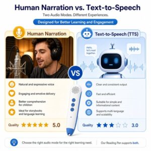 Is Human Narration Better Than Text-to-Speech for Educational Devices? A B2B Perspective - Toyvao Educational Toys