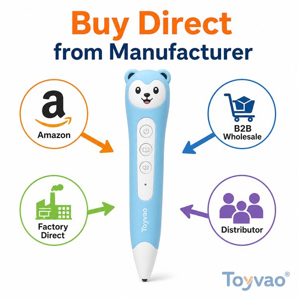 Where to Source Reliable Reading Pens for Kids: A Comprehensive B2B Guide - Toyvao Educational Toys