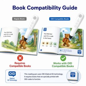 Beyond the Page: Can a Reading Pen Read Any Book? A B2B Deep Dive into Compatibility and Customization - Toyvao Educational Toys