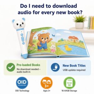 Do I need to download audio for every new book - OID Reading Pen Guide