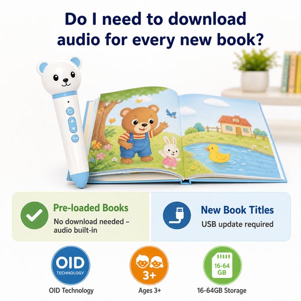 Do I need to download audio for every new book - OID Reading Pen Guide