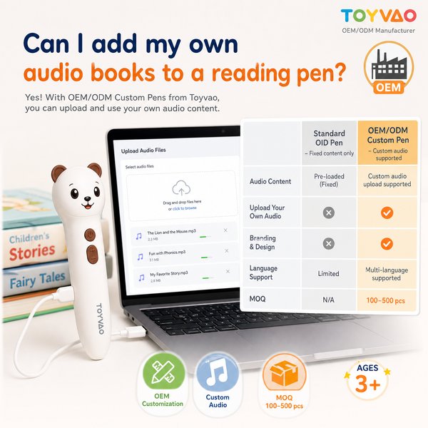 Can I add my own audio books to a reading pen - OEM Custom Solution by Toyvao