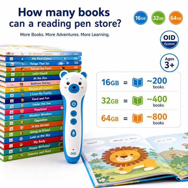 How many books can a reading pen store?