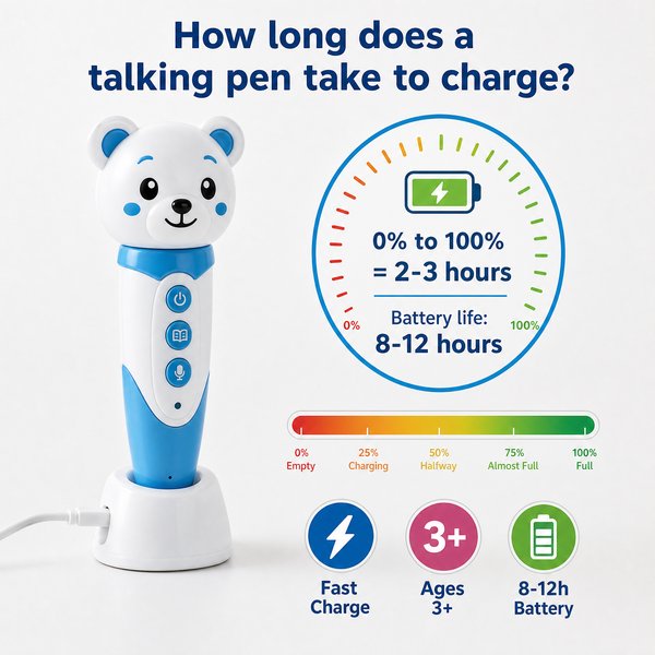 How long does a talking pen take to charge?