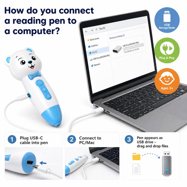How do you connect a reading pen to a computer?