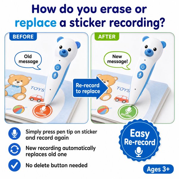 How do you erase or replace a sticker recording?